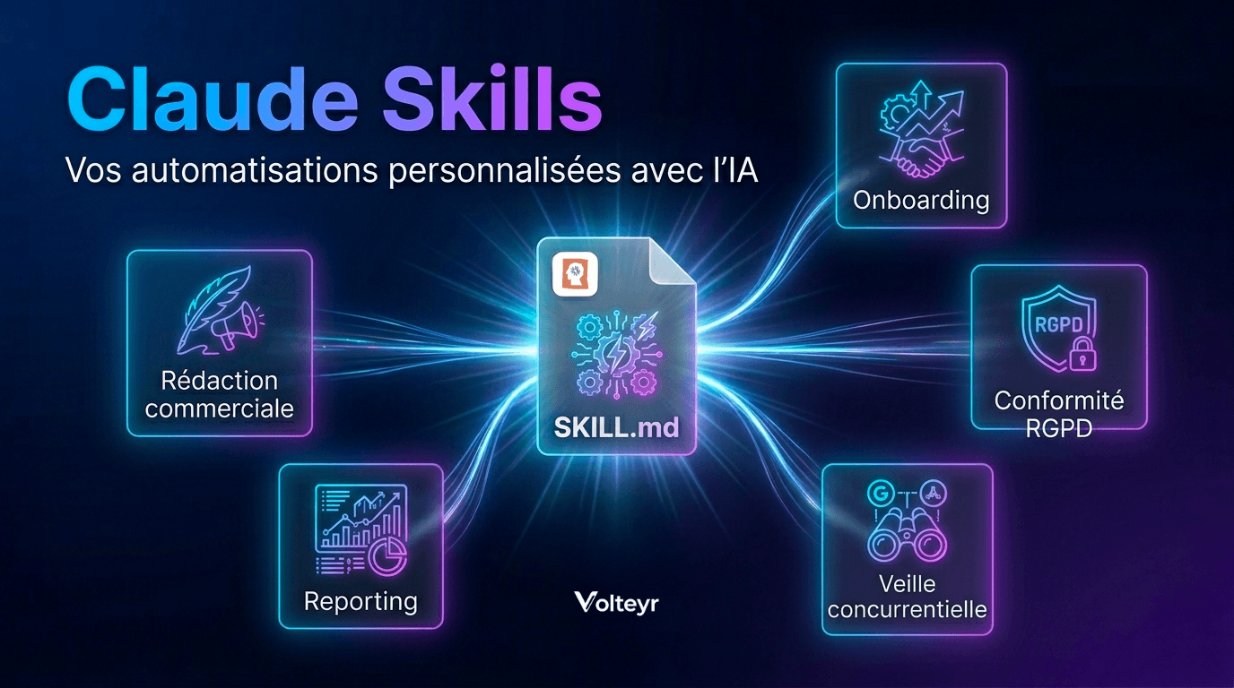 Claude Skills : créer des automatisations personnalisées avec l'IA