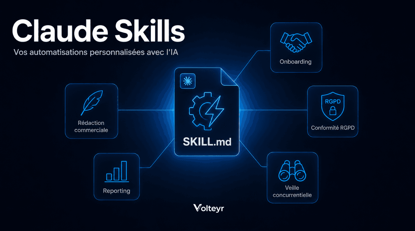 Claude Skills : créer des automatisations personnalisées avec l'IA