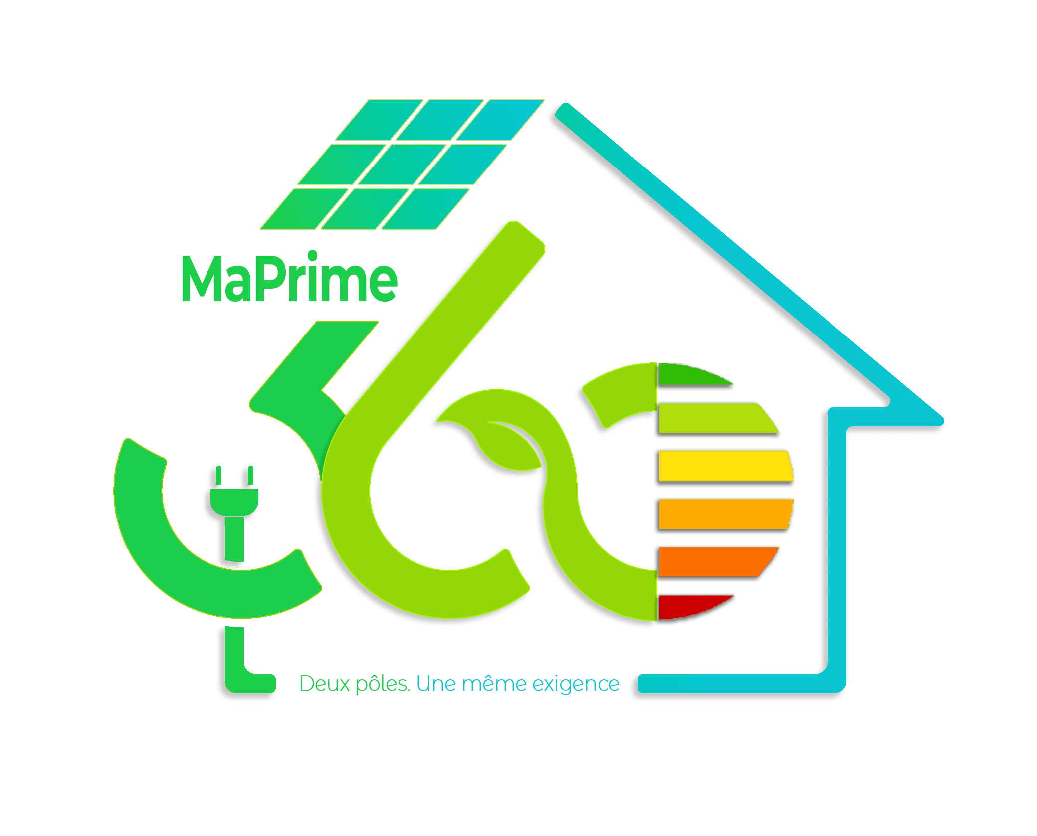 MaPrime360°