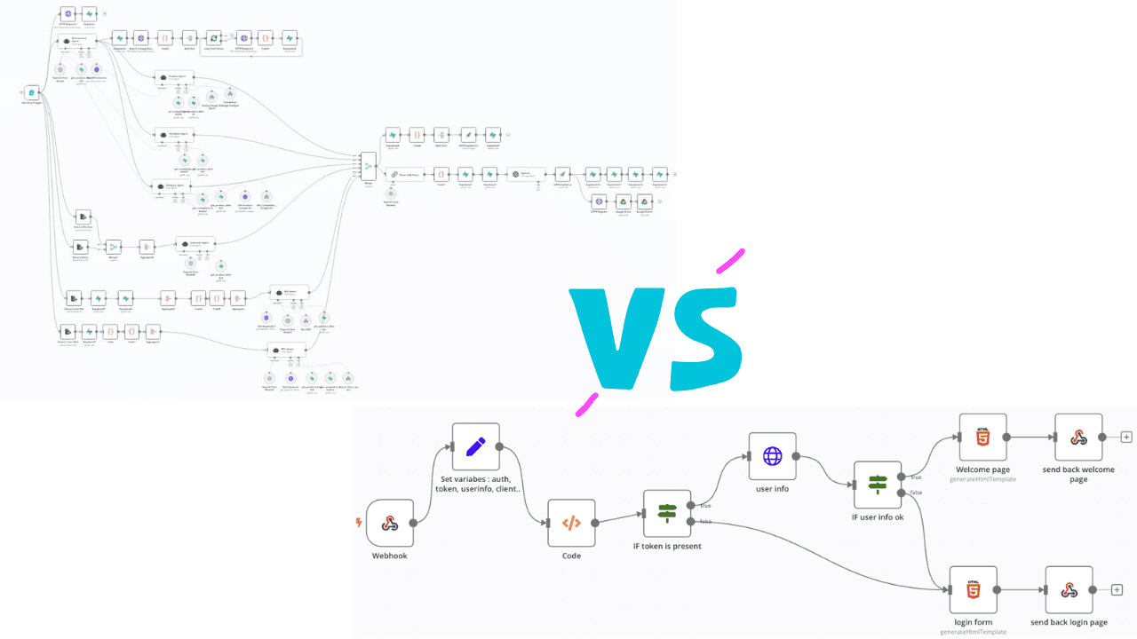 Comparaison visuelle entre une agence généraliste qui liste 30 outils sans expertise réelle versus une agence spécialisée avec 8 outils maîtrisés en profondeur, montrant l'impact sur la qualité des livrables et la résolution de problèmes complexes