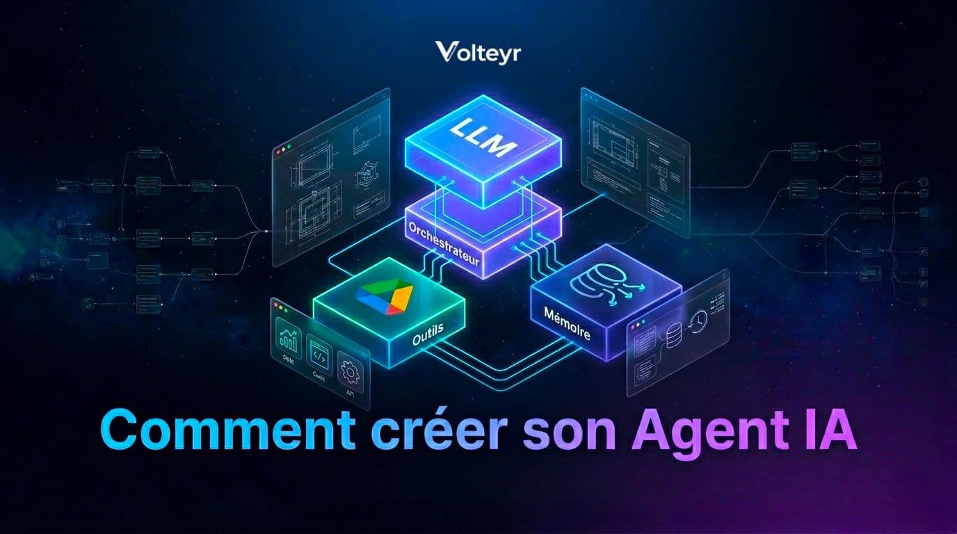 Comment créer son agent IA : le guide complet 2026
